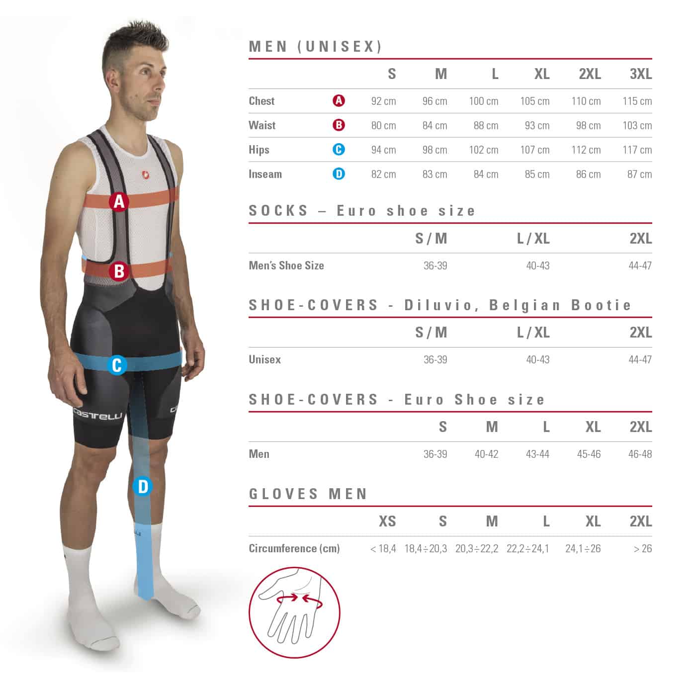 MAGLIA INTIMA CASTELLI PRO MESH SLEEVELESS, GRIGIO